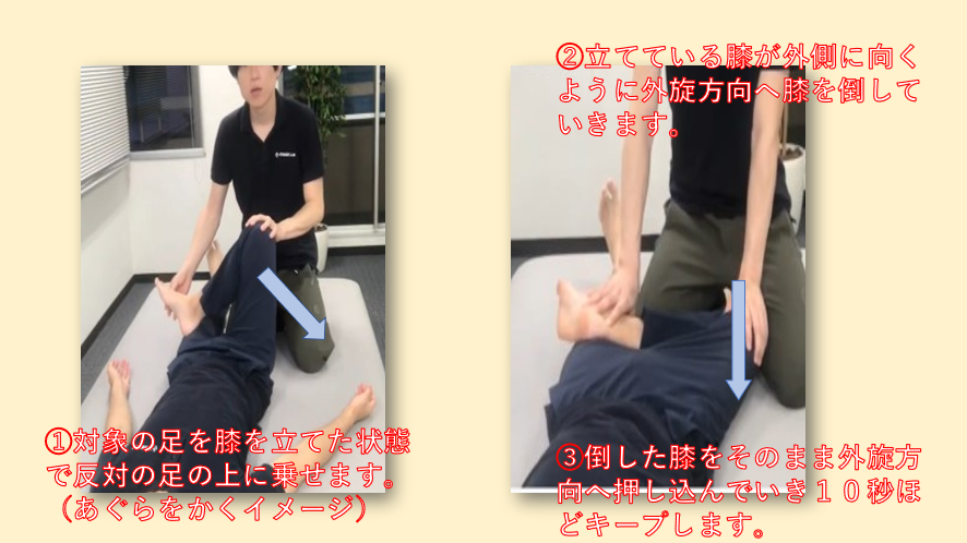 股関節内部回転痛